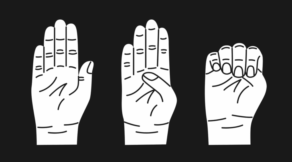 a black and white graphic showing the three stages of the hand signal for the universal hand signal for help